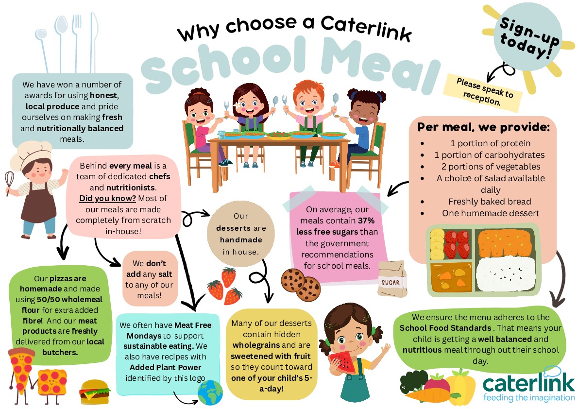 Why Choose a Caterlink school meal (2) (2)